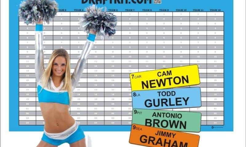 Fantasy Football Draft Boards