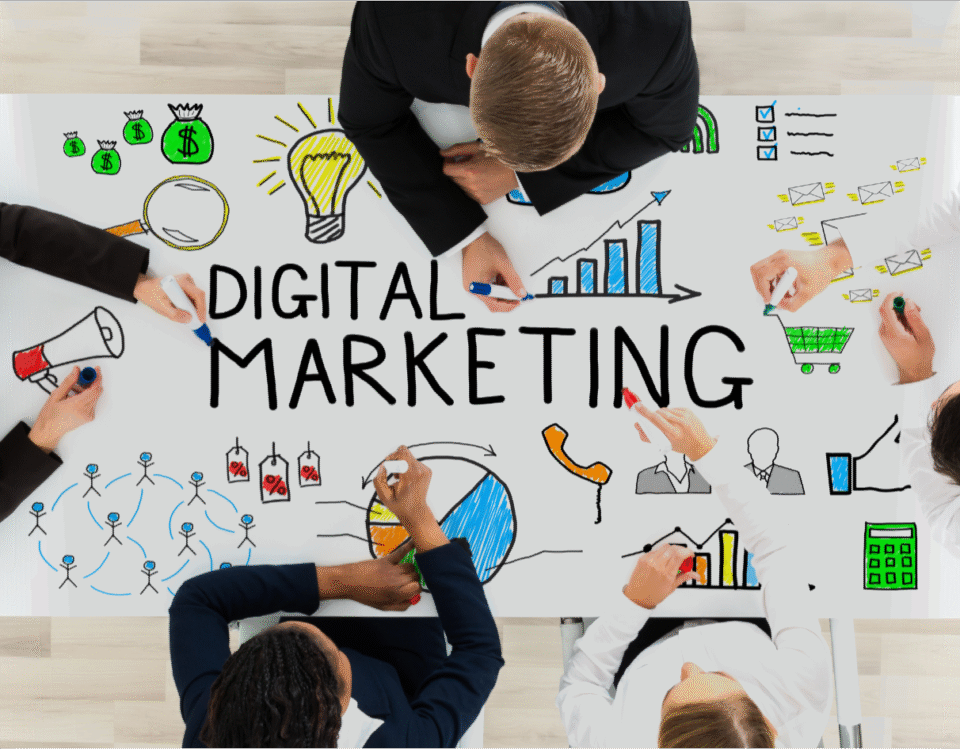 Digital Marketing Raleigh